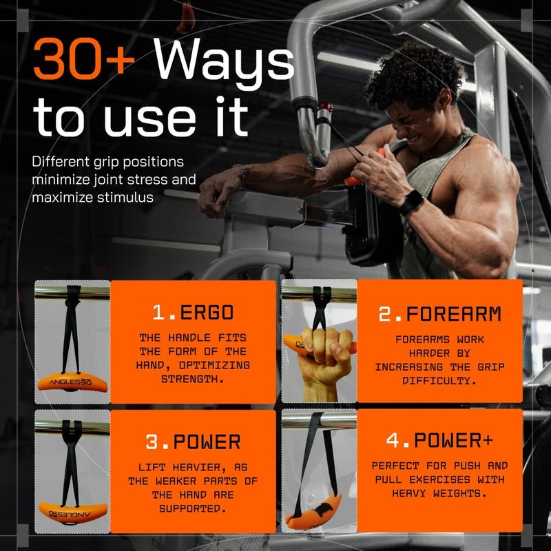 Angles90 Original Pull-Up Grips - Lat Pulldown Attachment - T-Bar Row & Cable Machine - D Handle - Forearm Strength Trainer - Gym Equipment - Exercise Equipment - Grip Strength Trainer - Image 5
